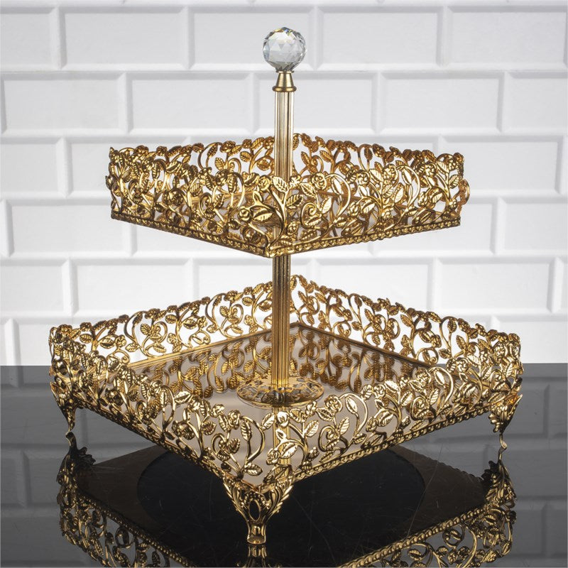 Two Tiered Detailed Server