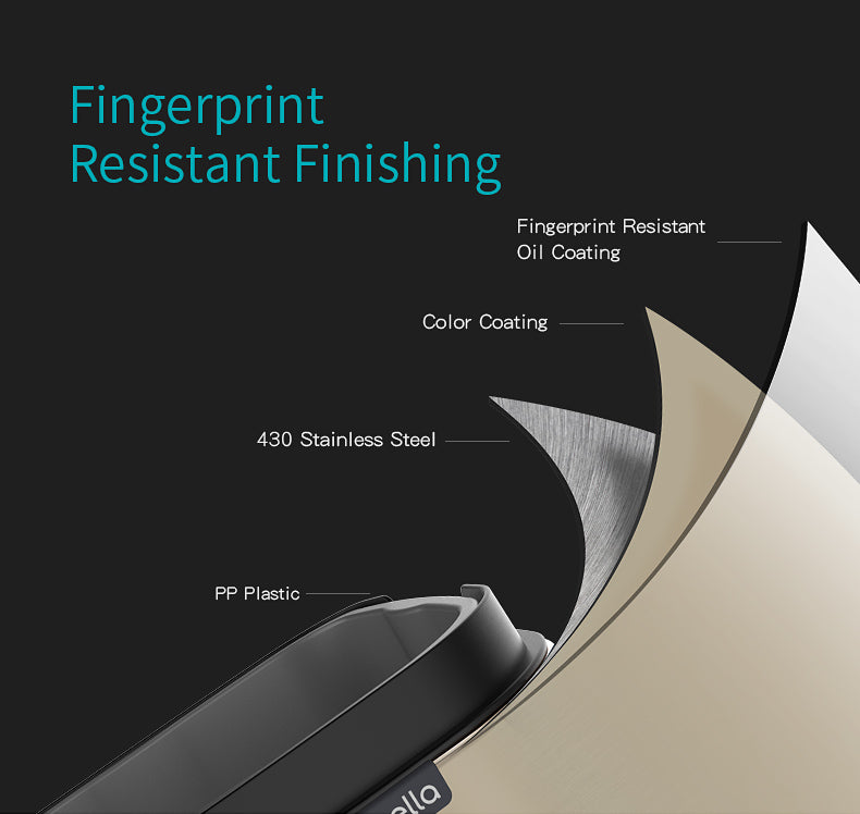 Teza Square Smart Sensor Bin - Lithium Battery