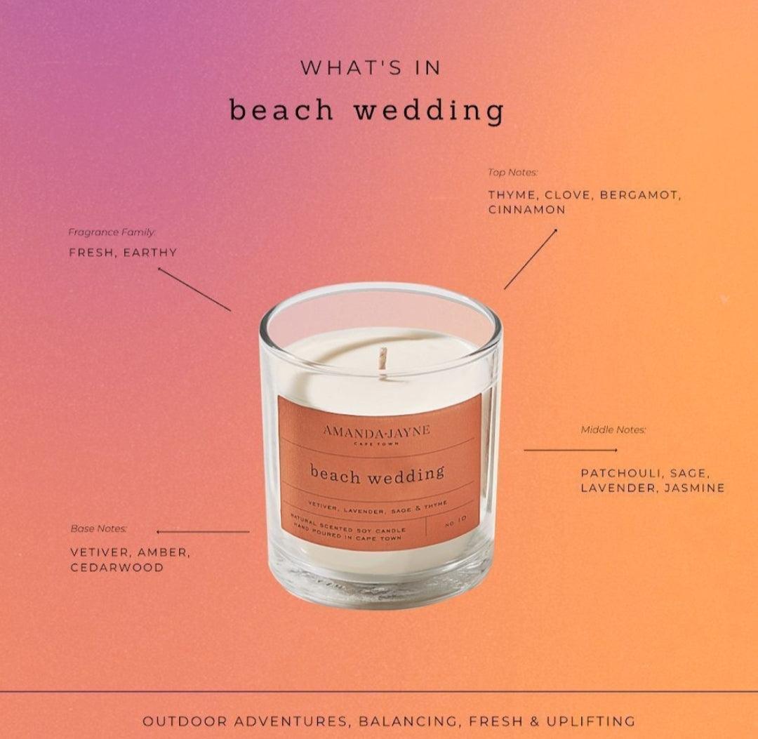 Amanda Jayne Forever Summer - Glass Candles - Home And Trends